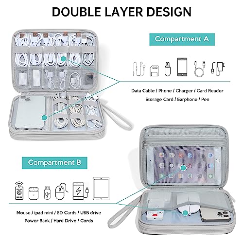 CILLA Electronics Organizer Travel, Travel Cord Organizer Case, Compact Electronics Accessories Bag for Cable, Cord, Charger, Phone - color: Grey