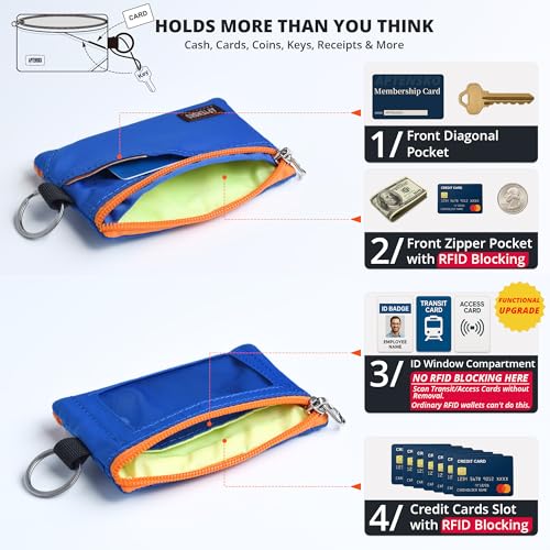 RFID Blocking Travel Wallet with Adjustable Lanyard, Small Nylon Zipper Pouch and Badge Holder for ID, Credit Cards, Cash, Keys, Commuters (Blue) - color: Blue