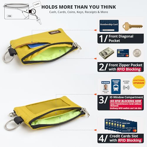 RFID Blocking Travel Wallet with Adjustable Lanyard, Small Nylon Zipper Pouch and Badge Holder for ID, Credit Cards, Cash, Keys, Commuters (Dark Yellow) - color: Dark Yellow