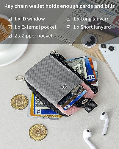 Artpaxy Minimalist Wallet For Mens Womens, Keychain RFID Blocking Zipper Small Wallet with ID Window 2 Lanyards,Water Resistant Travel Cash Card Coin Case Boys Girls - color: Light pink+Grey, style: Classic