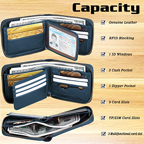 Admetus Mens RFID Blocking Wallets Zipper Leather Wallet for Men Bifold RFID Card Holder - color: Blue50778